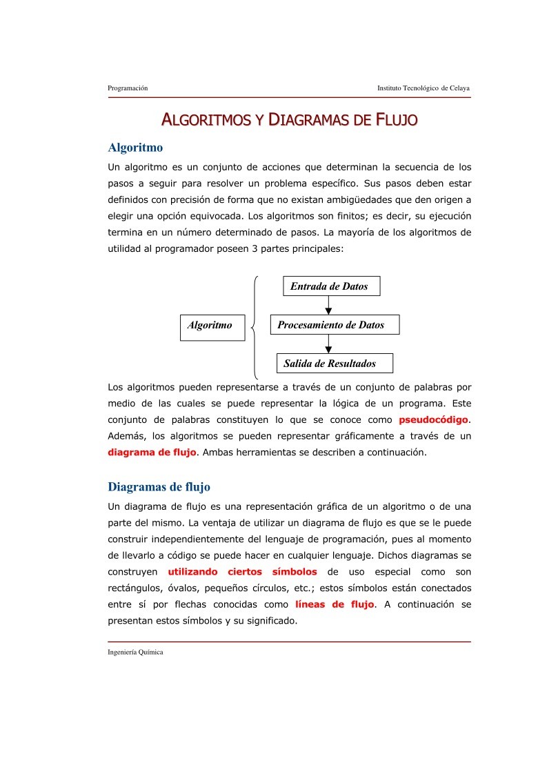 PDF de programación - Algoritmos y Diagramas de flujo