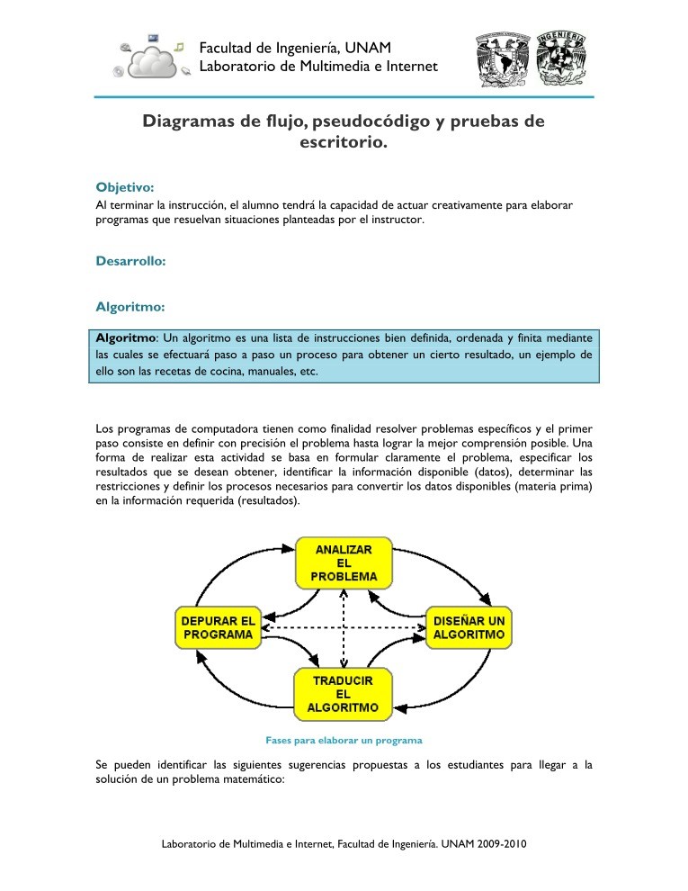 PDF de programación - Diagramas de flujo, pseudocódigo y pruebas de  escritorio